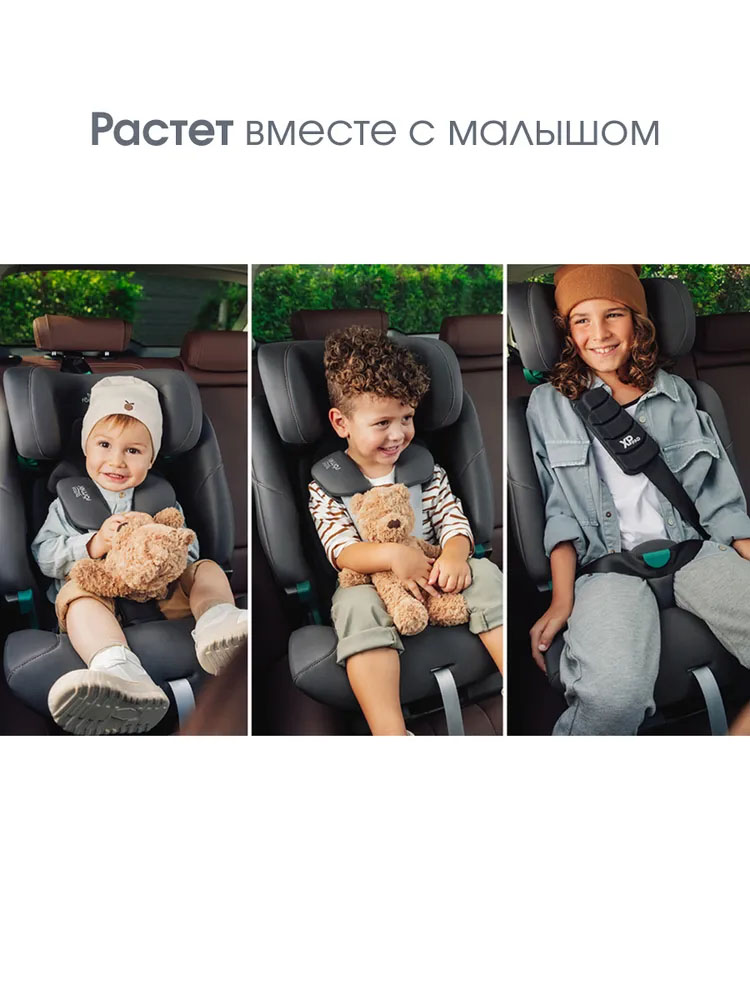 Автокресло 1/2/3 Britax Roemer  ADVANSAFIX PRO Classic