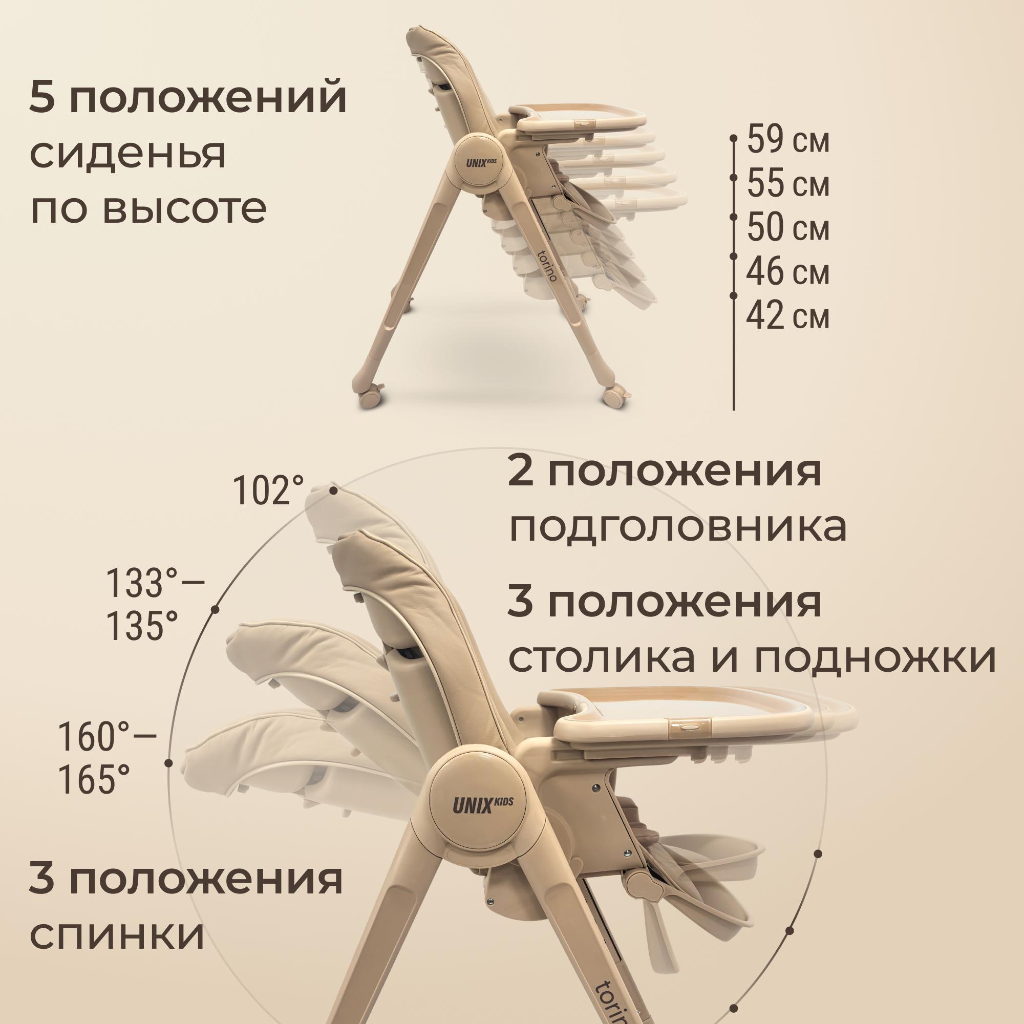 Стул для кормления UNIX Kids Torino