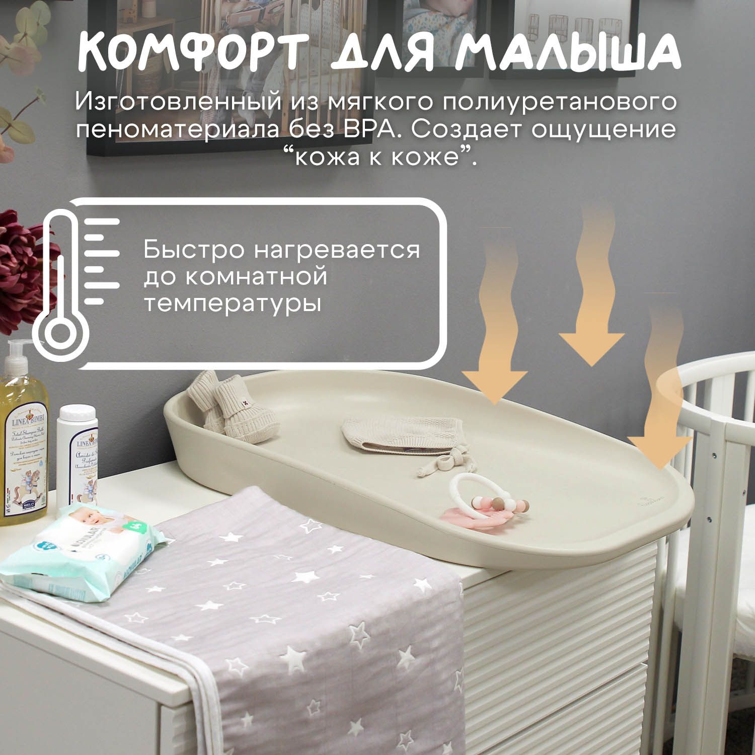 Инновационный пеленальный матрасик Fiorellino