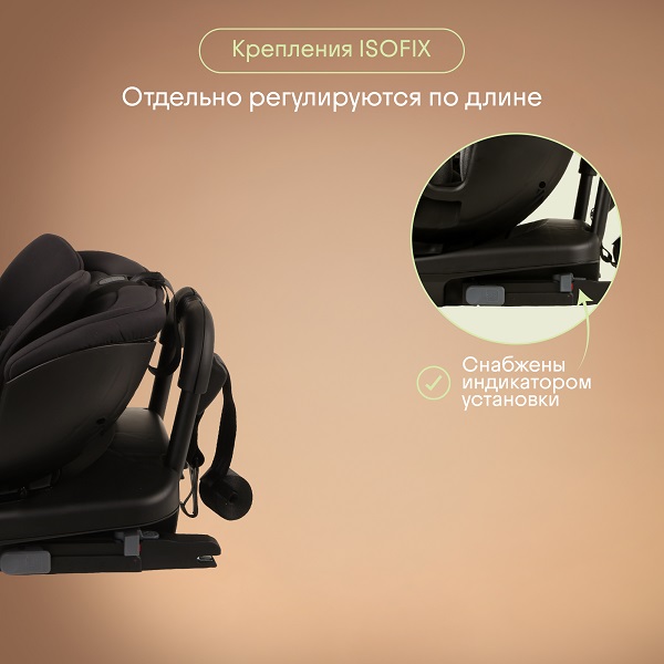 Автокресло 0+/1/2/3 KIDZI SPIN PLUS 360 i-SIZE