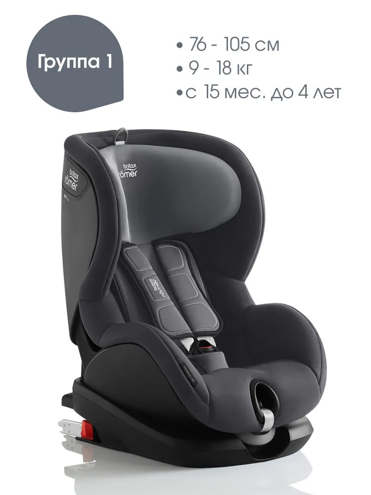 Автокресло 1 Britax Roemer TRIFIX 2 I-SIZE
