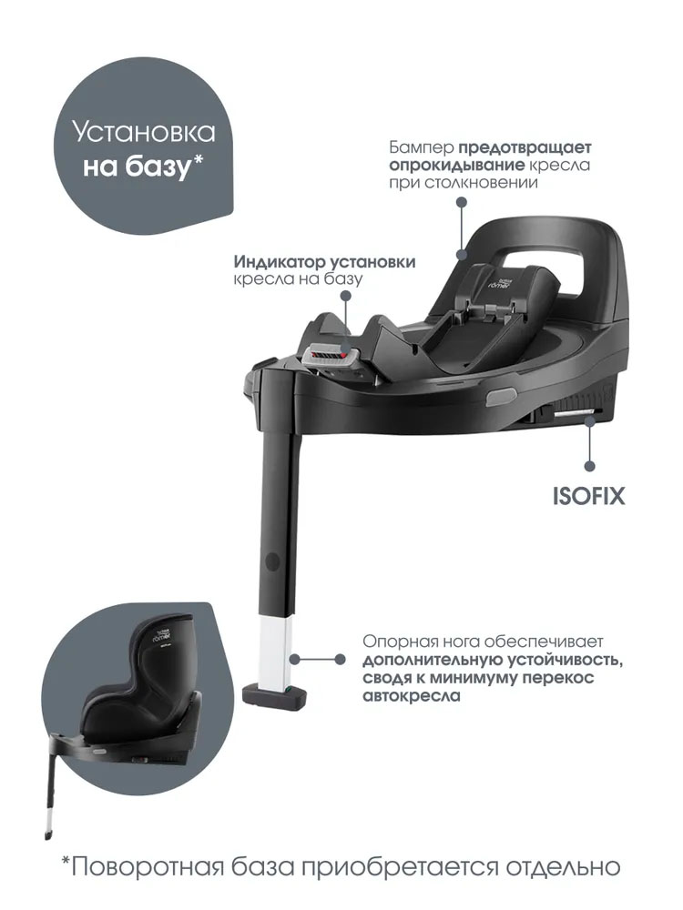 Автокресло 0+/1 Britax Roemer DUALFIX 5Z Classic