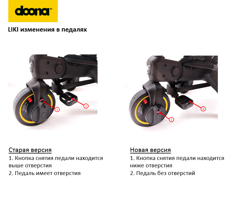 Велосипед 3-колесный с ручкой Doona Liki Trike S3