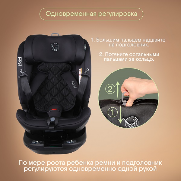 Автокресло 0+/1/2/3 KIDZI SPIN PLUS 360 i-SIZE