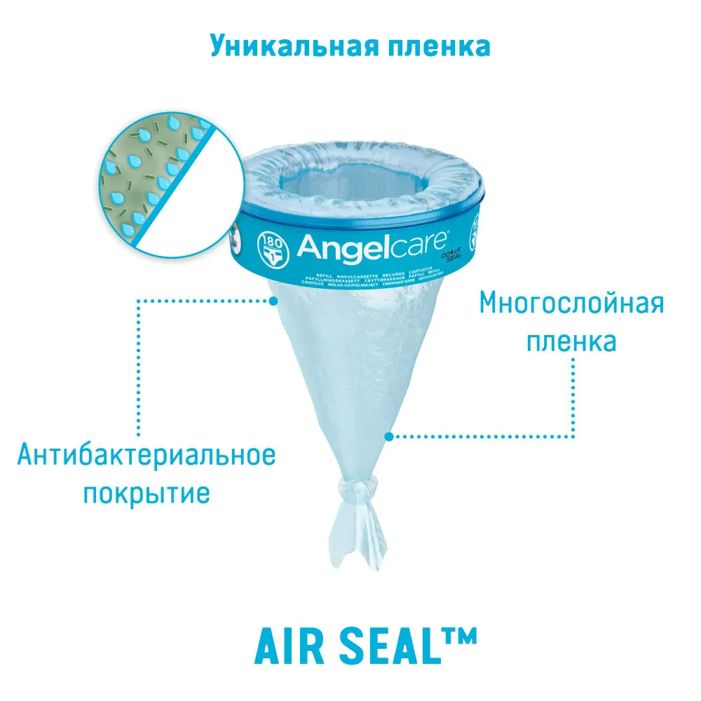 Комплект из 3-х кассет к накопителю Angelcare