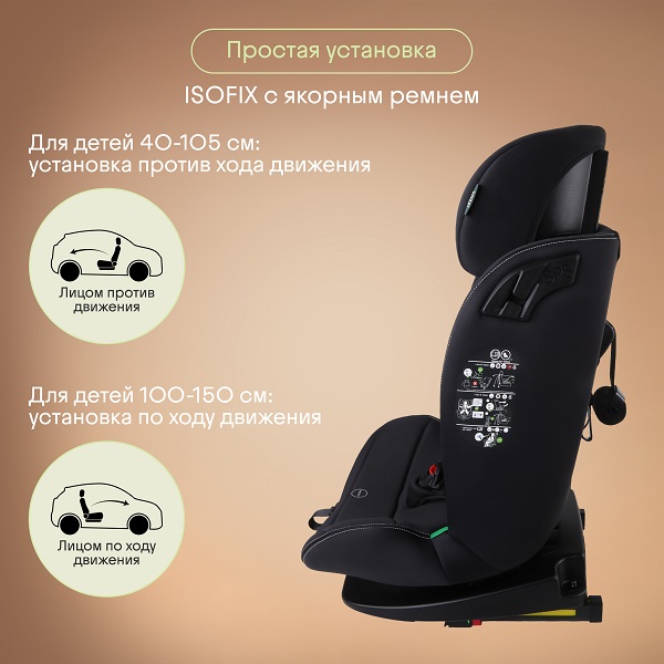 Автокресло 0+/1/2/3 KIDZI SPIN 360 i-SIZE