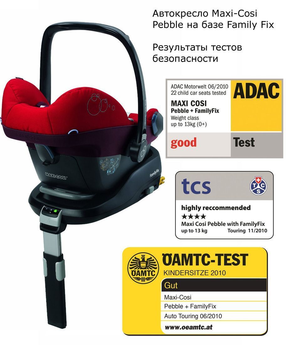 Автокресло 0+ Maxi-Cosi Pebble для детей 0-13 кг