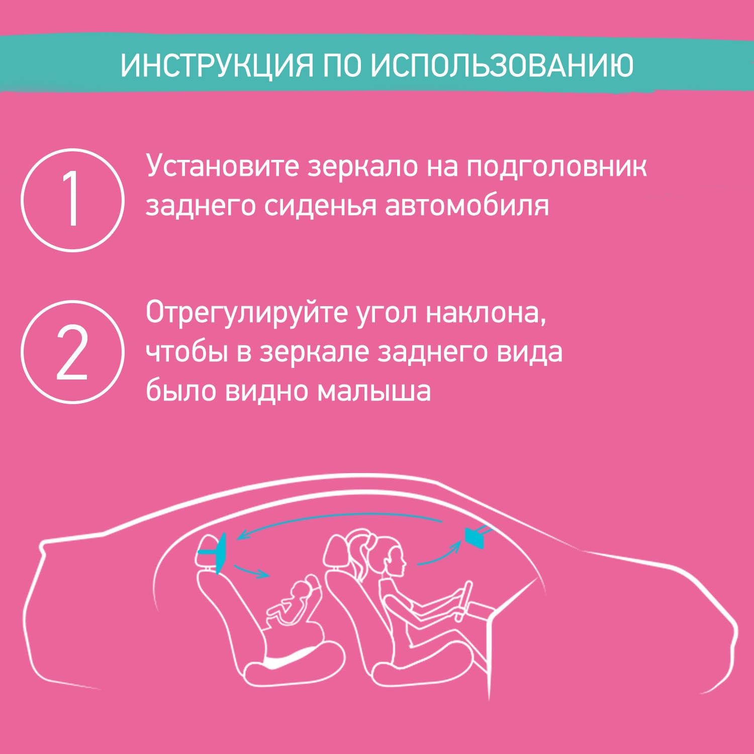 Зеркало для контроля за ребенком в авто Roxy-Kids