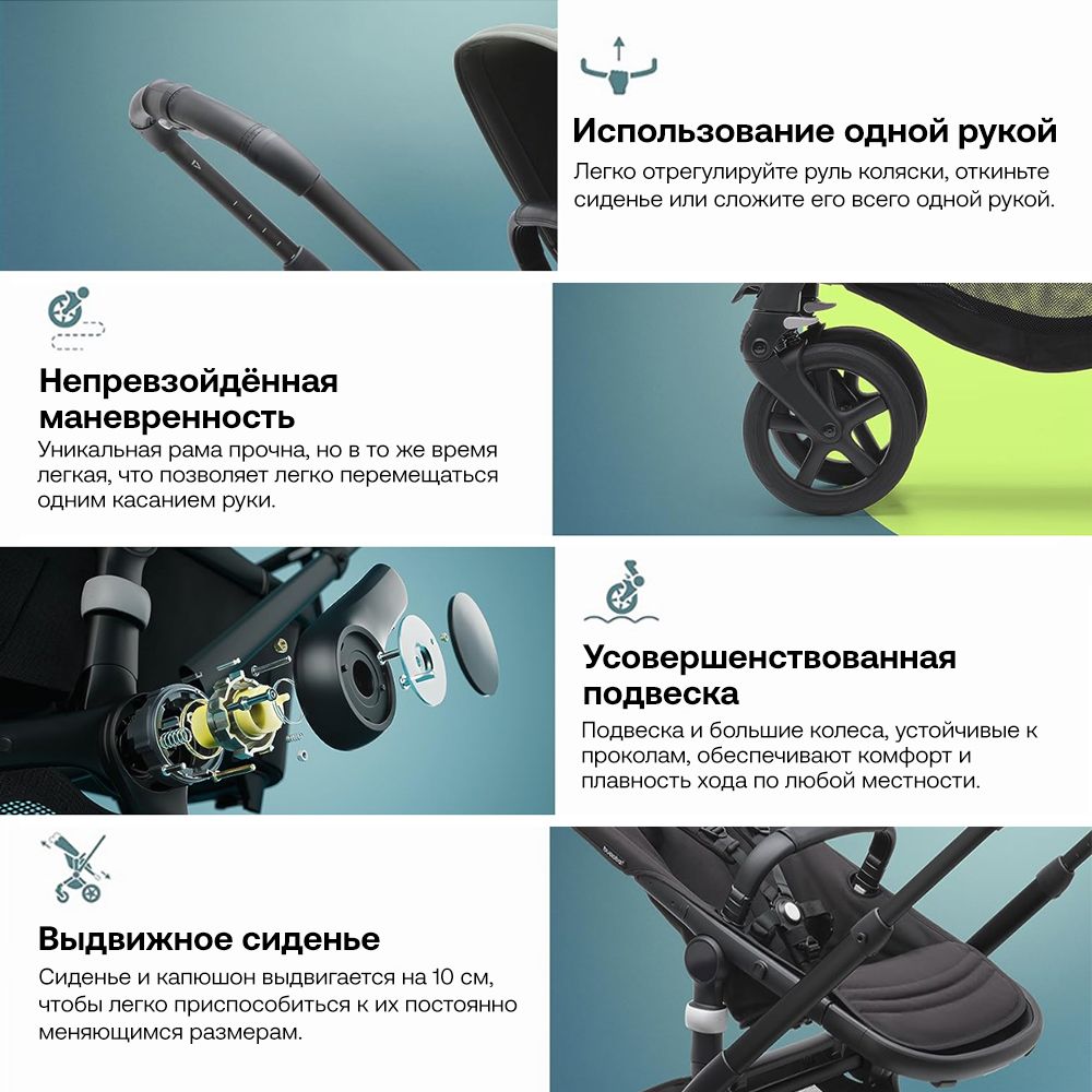 Коляска 3 в 1 Bugaboo Fox 5 шасси Graphite