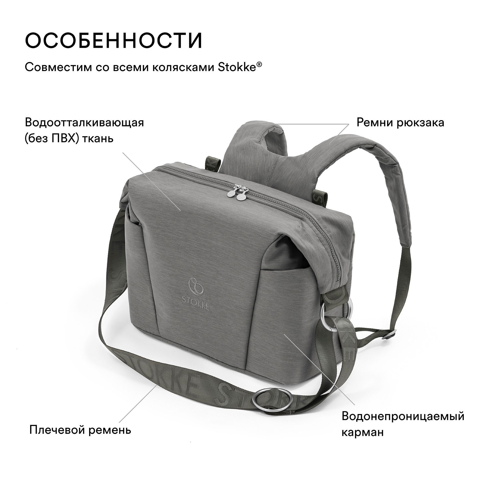 Сумка для мамы Stokke Xplory X Changing Bag