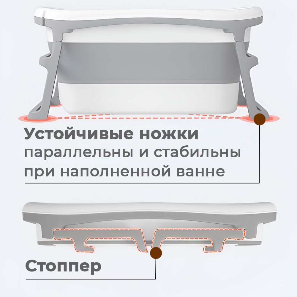 Ванночка для купания новорожденных iFam большая складная