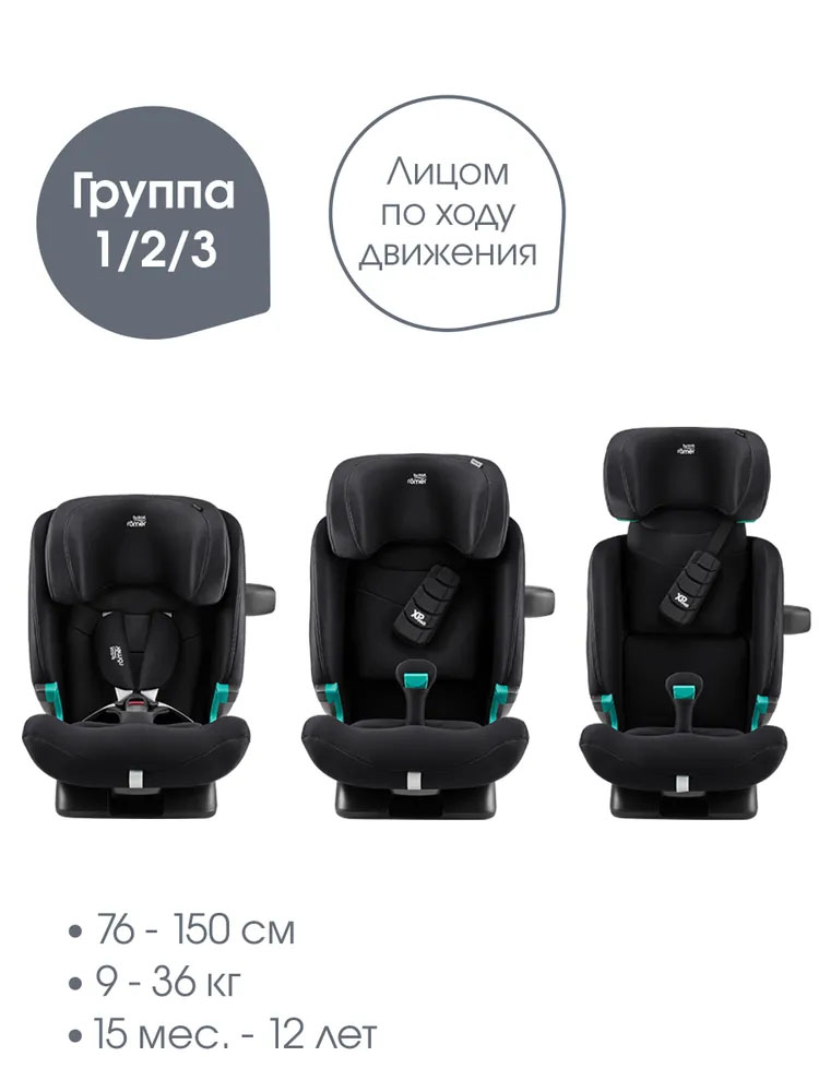Автокресло 1/2/3 Britax Roemer  ADVANSAFIX PRO Classic