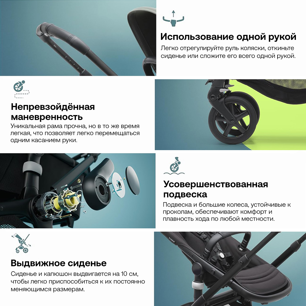 Коляска 2 в 1 Bugaboo Fox 5 шасси Black