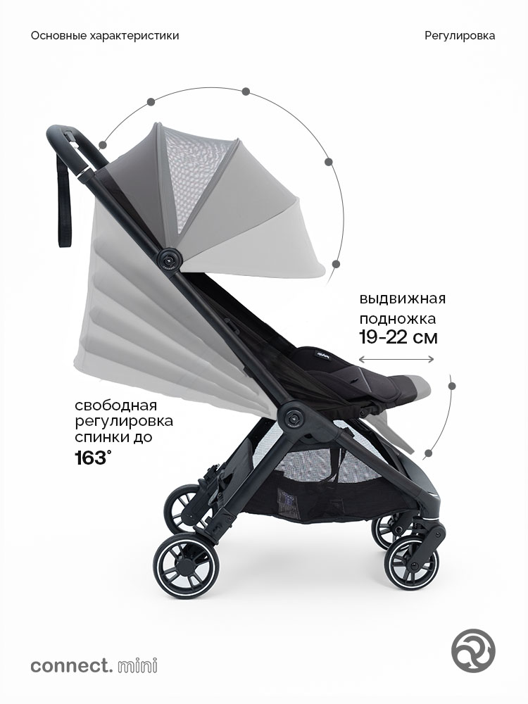 Коляска прогулочная Bumprider Connect.mini