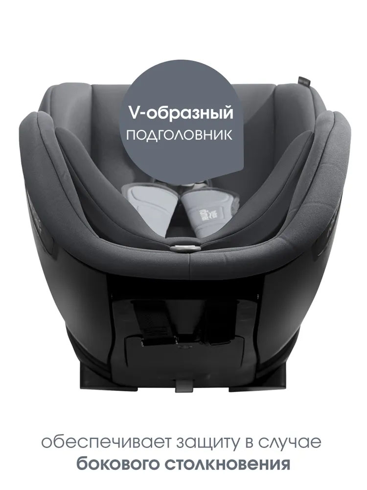 Автокресло 1 Britax Roemer TRIFIX 2 I-SIZE