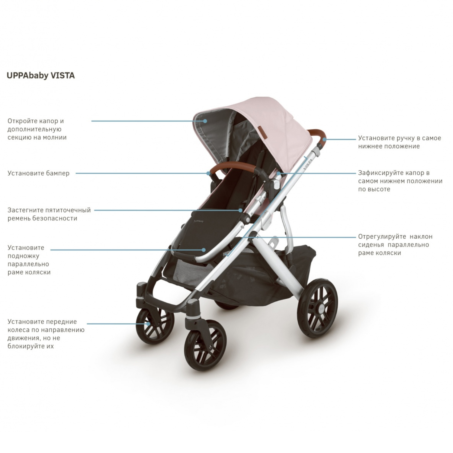 Коляска 2 в 1 UPPAbaby Vista V2