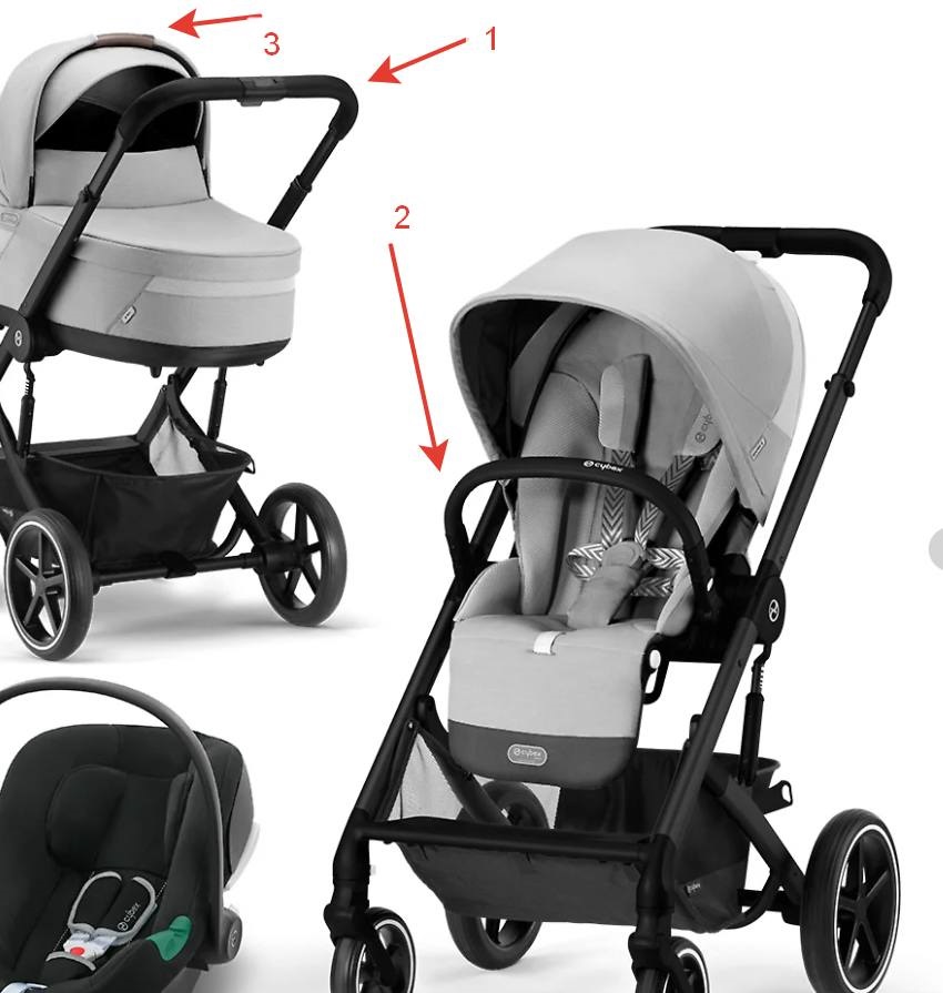Коляска 3 в 1 Cybex Balios S Lux