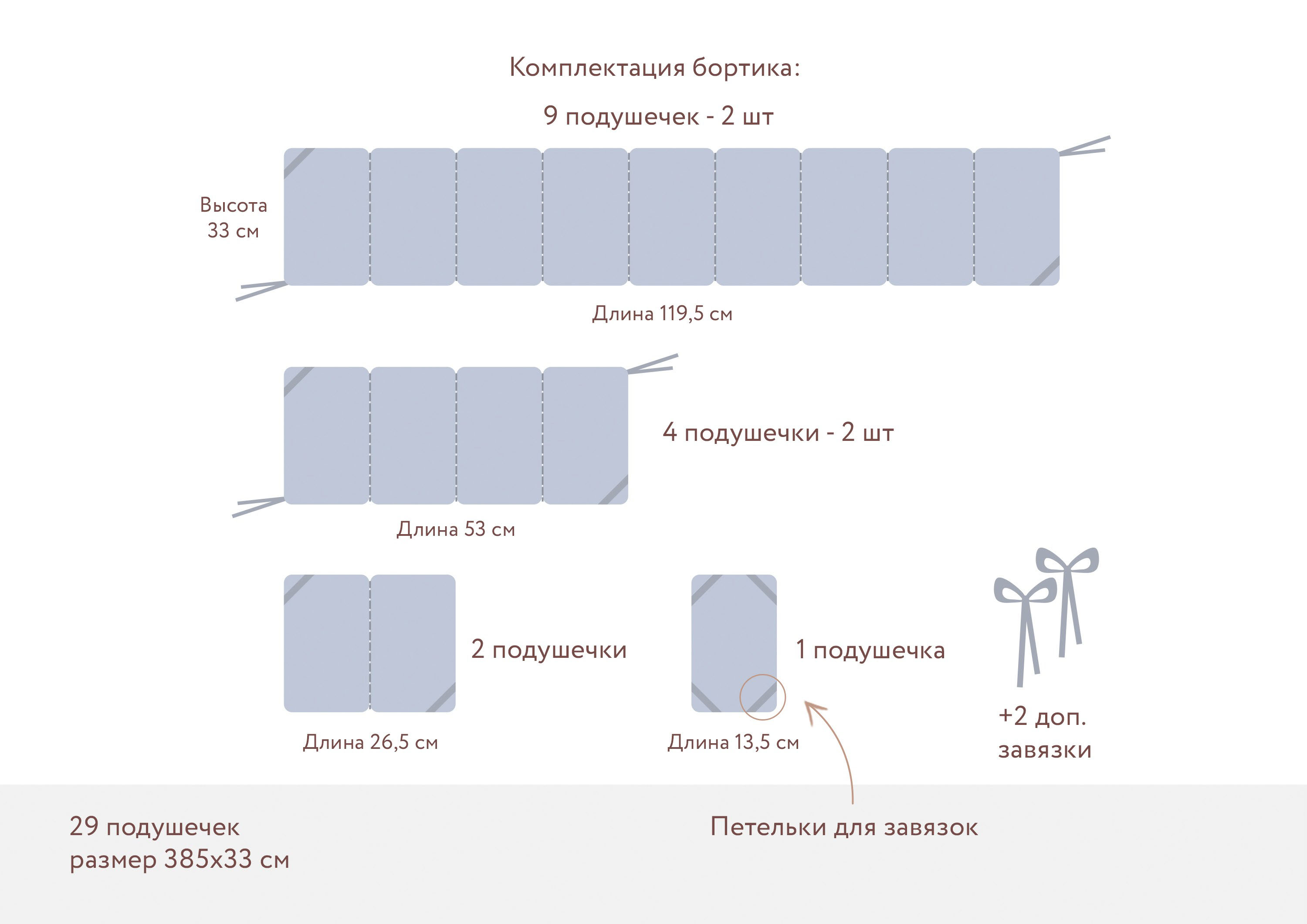 Защита для детской кроватки (фенс-бортик)  PERINA Sateen Collection