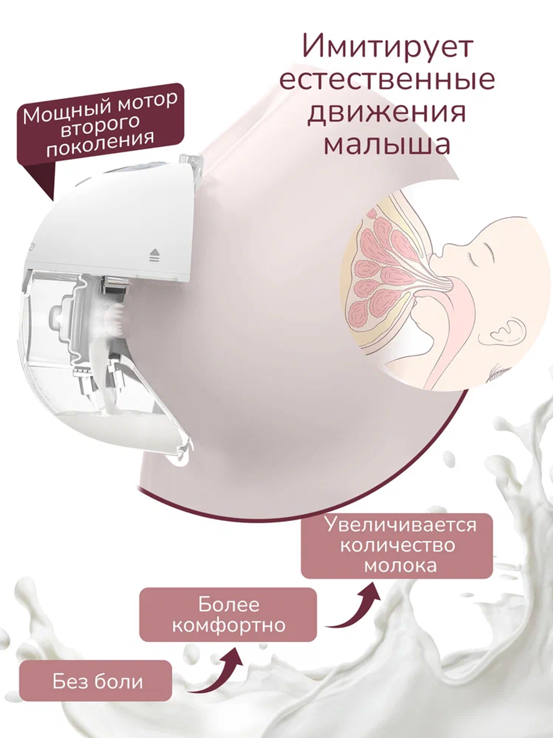 Молокоотсос Momcozy беспроводной портативный электрический M5