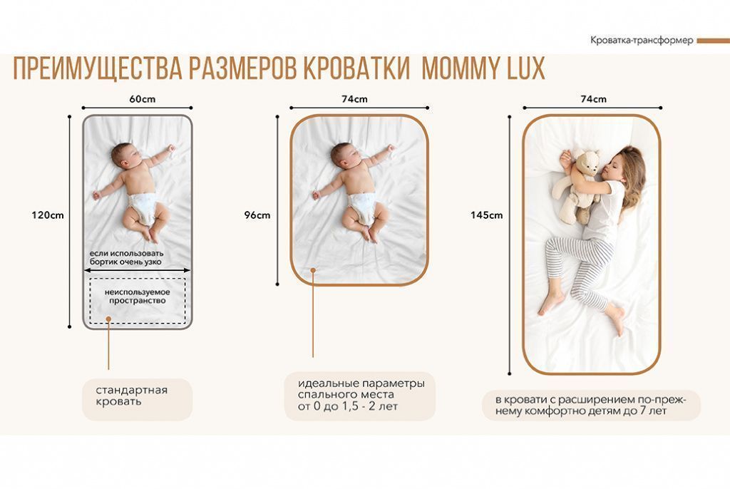 Кроватка-трансформер приставная Happy Baby Mommy Lux