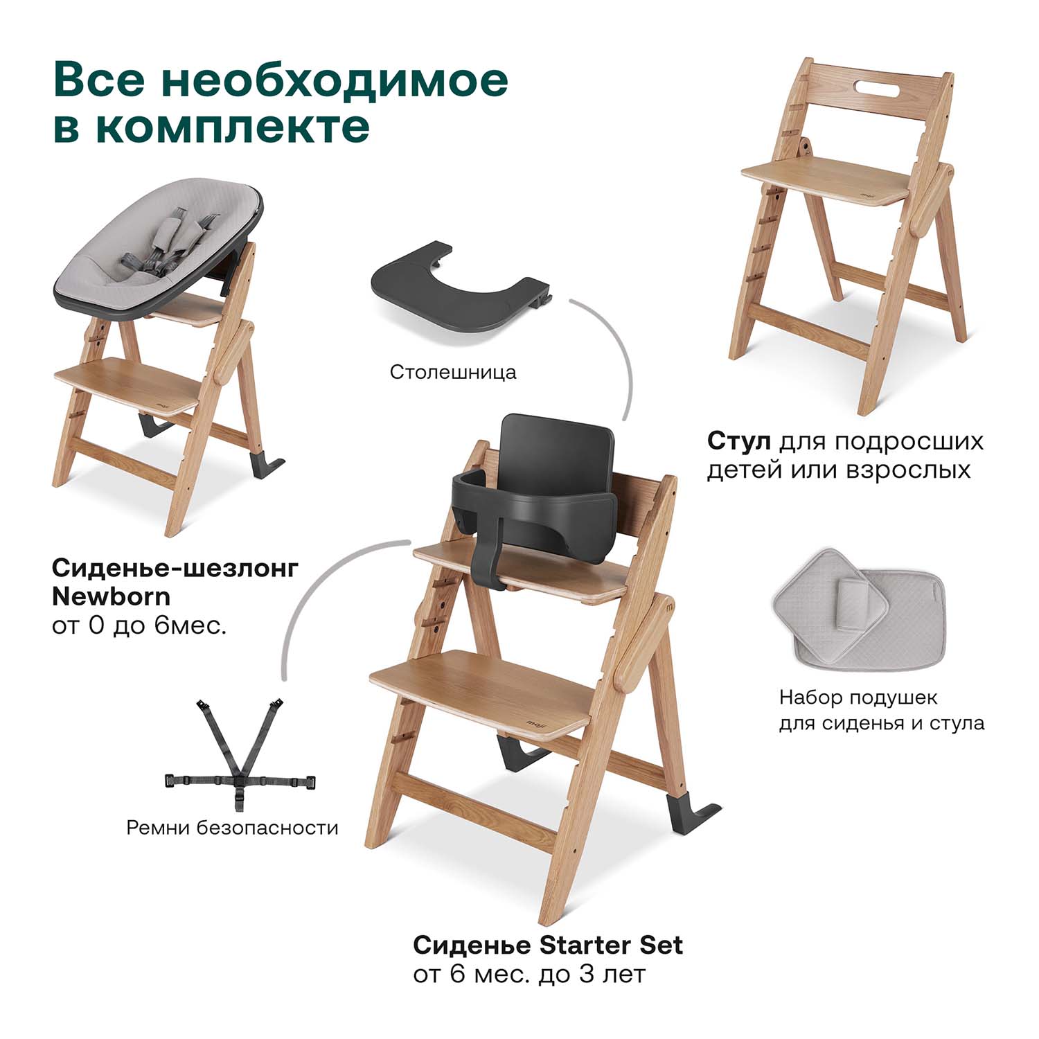 Растущий стульчик Moji by ABC-Design Yippy ВСЁ ВКЛЮЧЕНО oak, текстиль birch