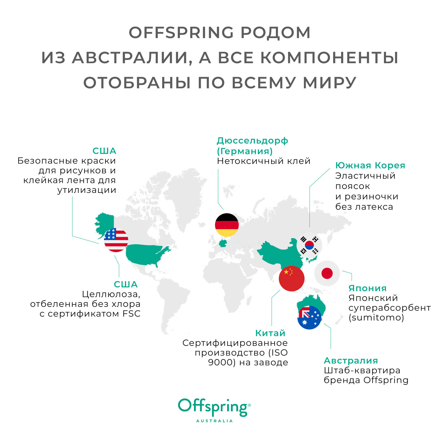 Трусики-подгузники Offspring Тропики M 6-11 кг 42 шт OF02MLEA