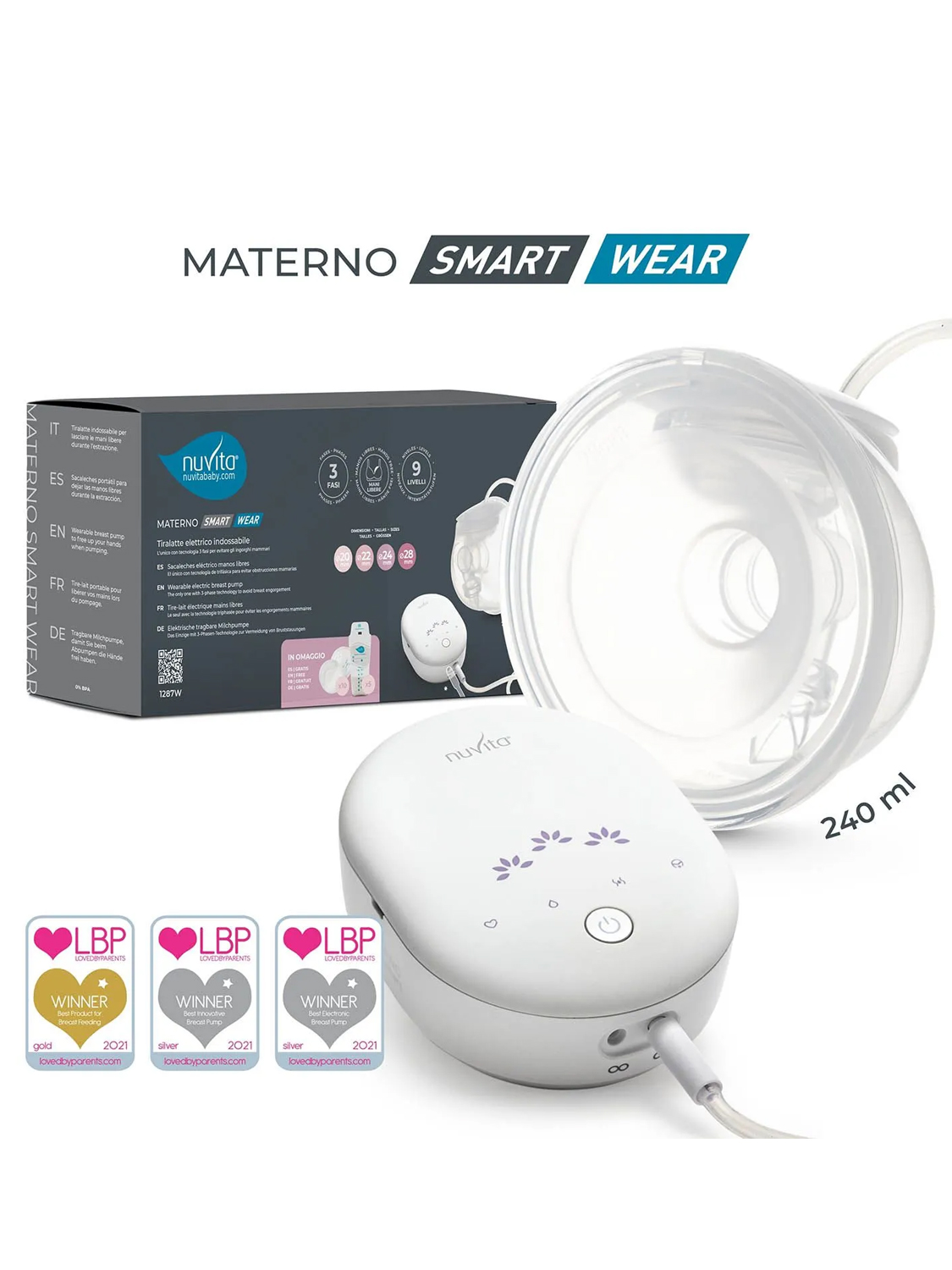 Молокоотсос Nuvita трехфазный портативный электрический 1287W Materno Smart Wear
