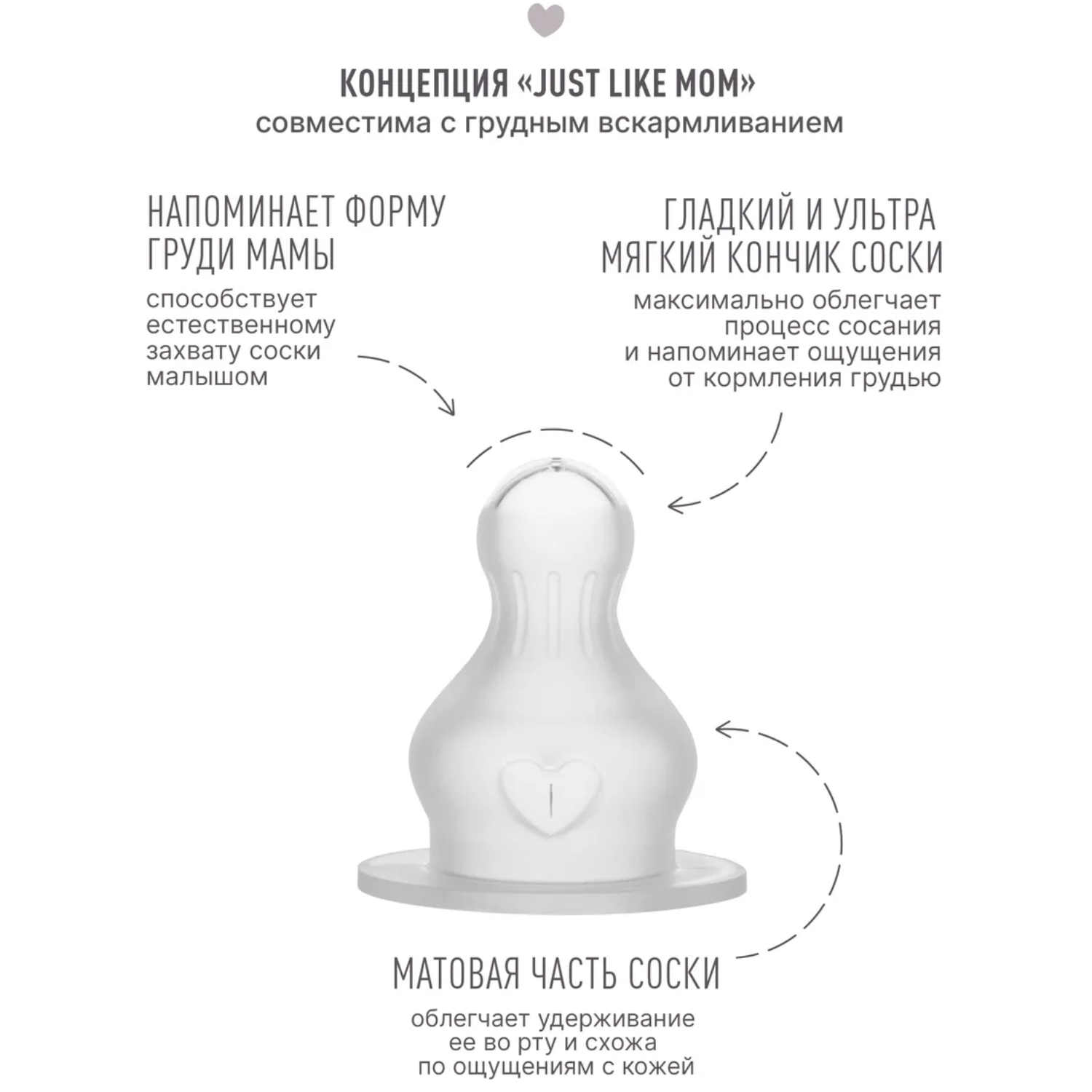 Соска BIBS силиконовая для бутылочки быстрый поток - 2 шт