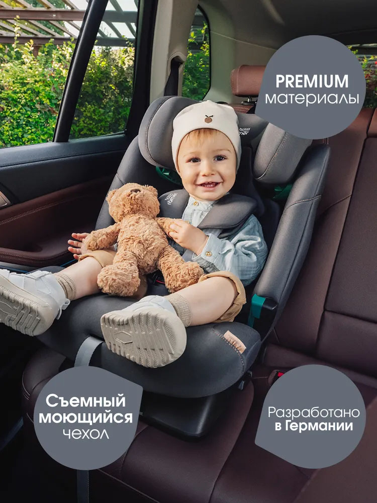 Автокресло 1/2/3 Britax Roemer  ADVANSAFIX PRO Classic