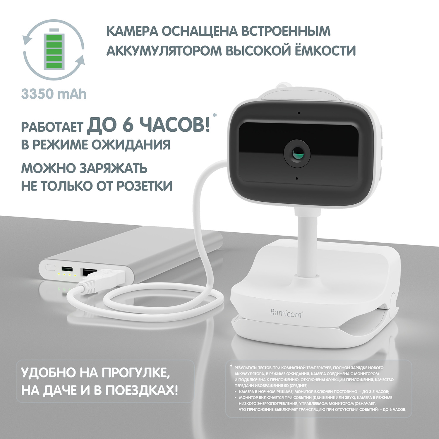 Видеоняня Ramili Baby RV100NUSHAVRC400C Нюша, Малышарики, с креплениями RV100NUSHAVRC400C