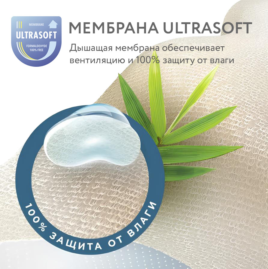 Наматрасник непромокаемый Fiorellino Bamboo Waterproof Comfort на резинках 140*70 см