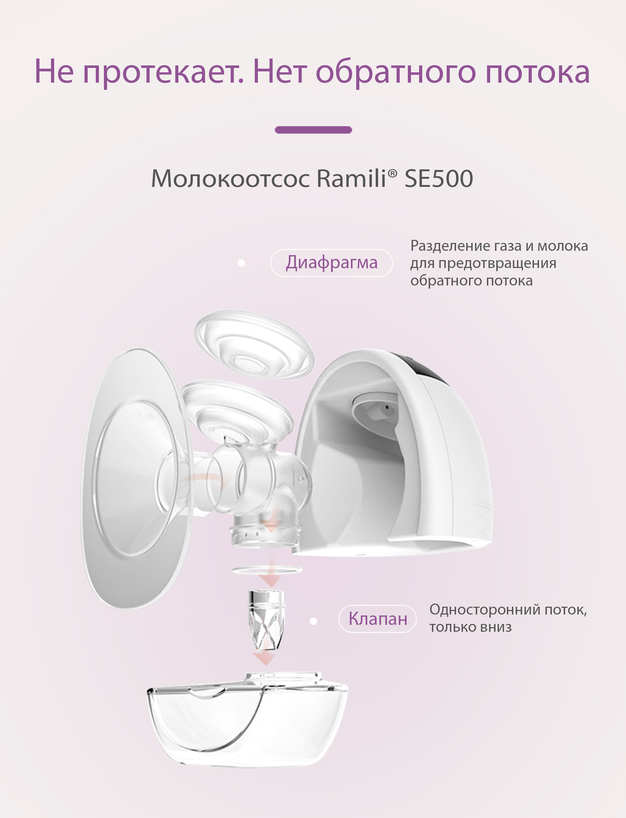 Молокоотсос Ramili двухфазный электрический SE500