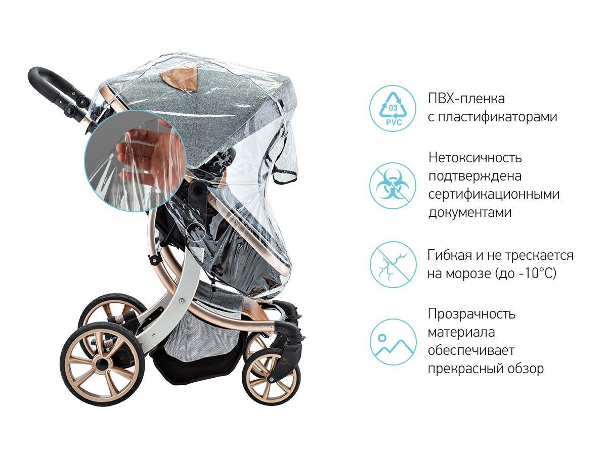 Дождевик Roxy-Kids на коляску универсальный со светоотражателем, в сумке