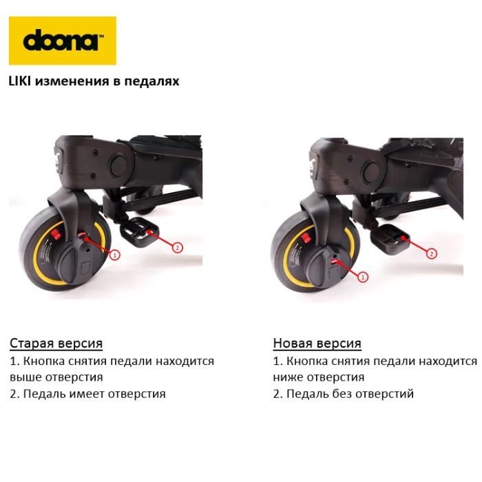 Велосипед 3-колесный с ручкой Doona Liki Trike S3