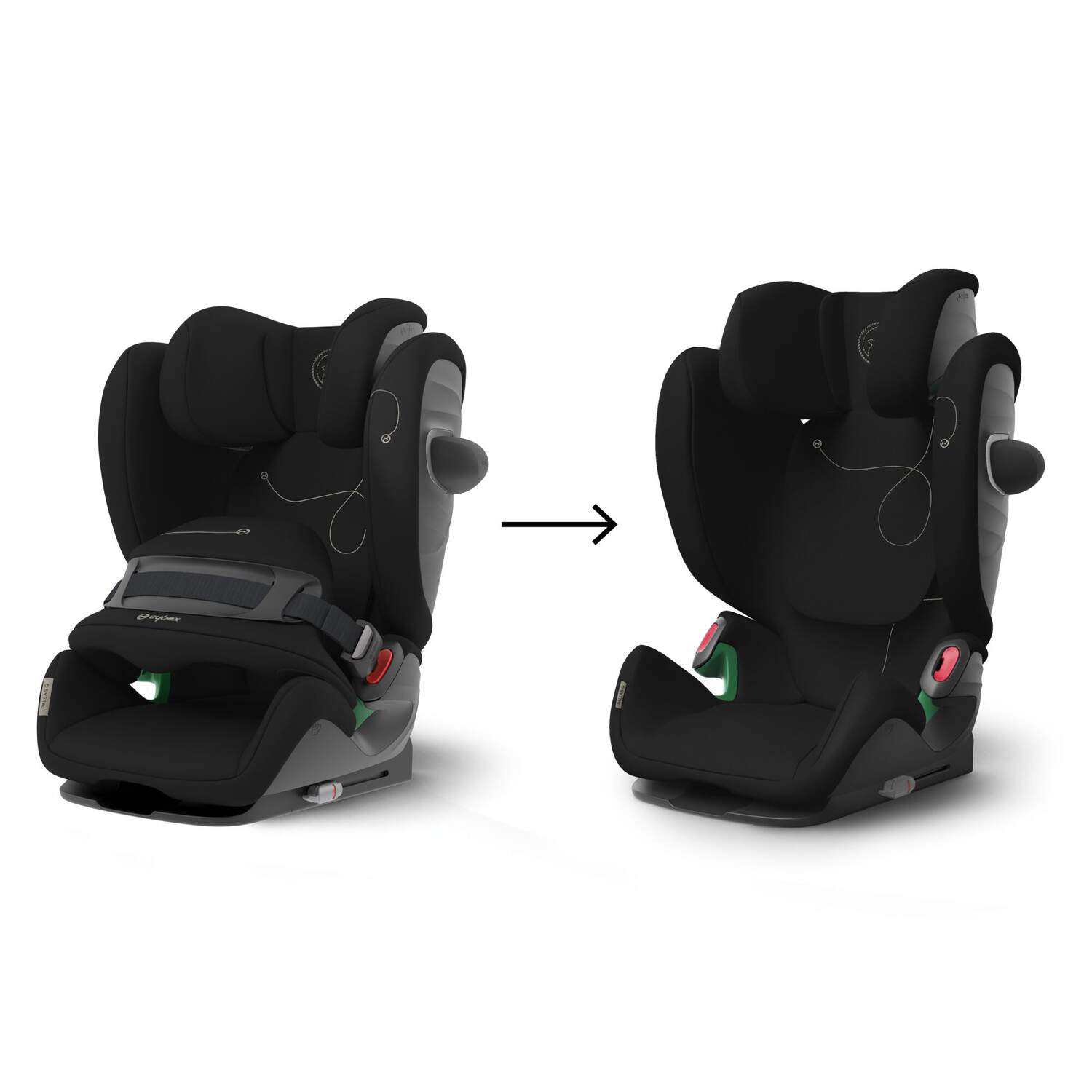 Автокресло 1/2/3 Cybex Pallas G i-Size