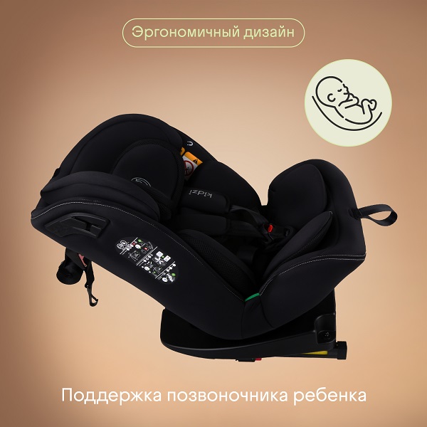 Автокресло 0+/1/2/3 KIDZI SPIN 360 i-SIZE