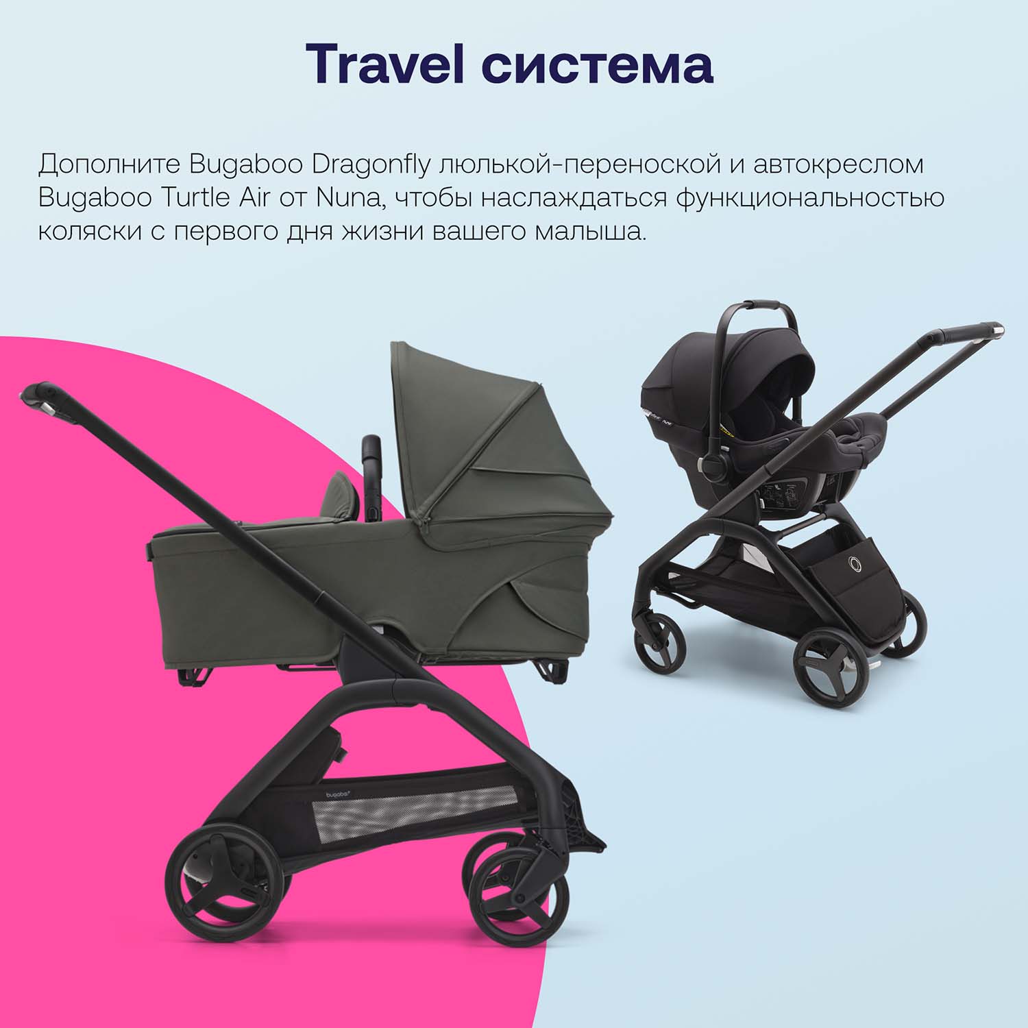 Коляска прогулочная Bugaboo Dragonfly