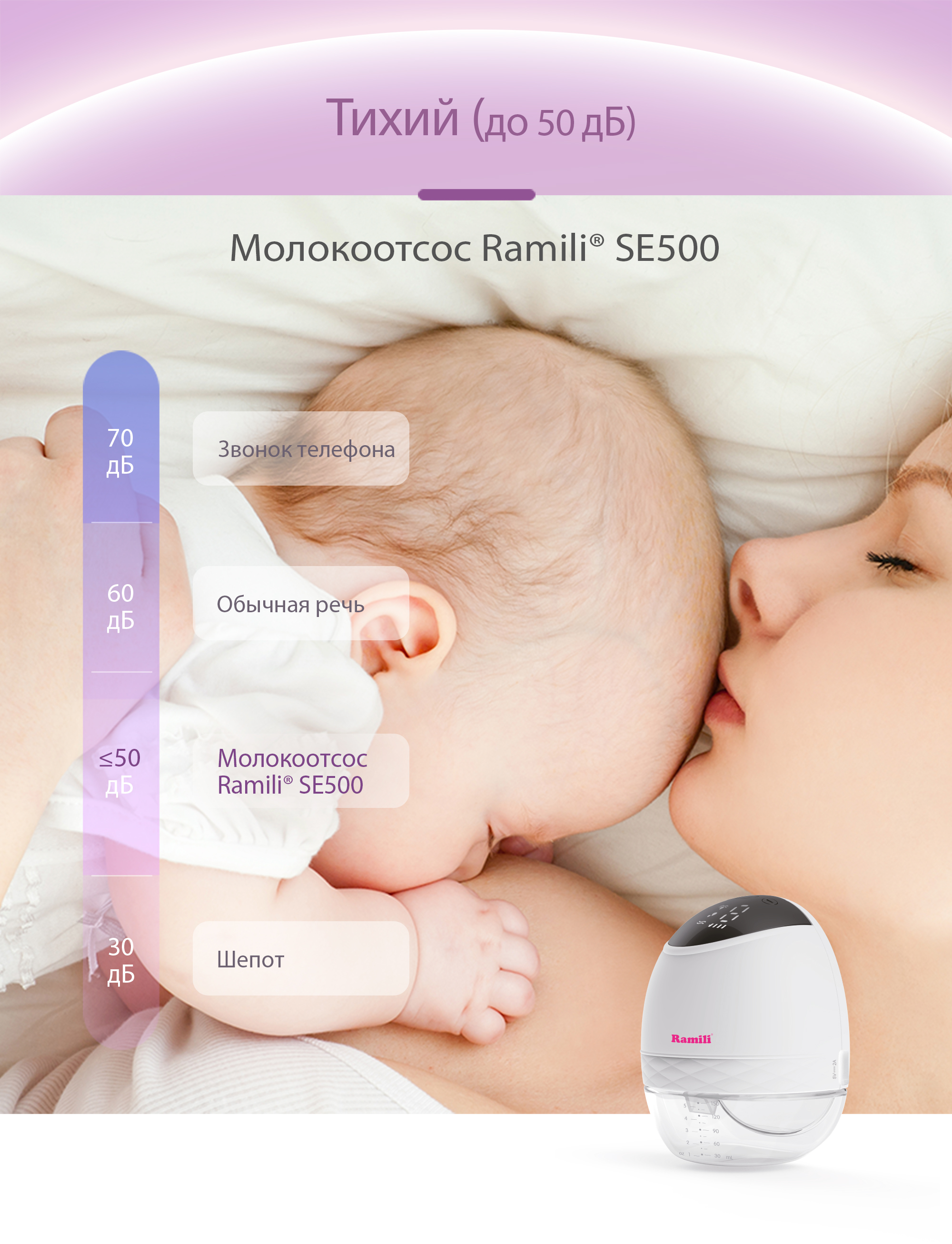 Молокоотсос Ramili двухфазный электрический SE500