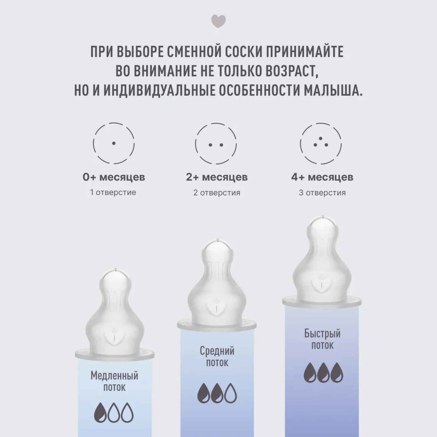 Соска BIBS силиконовая для бутылочки быстрый поток - 2 шт