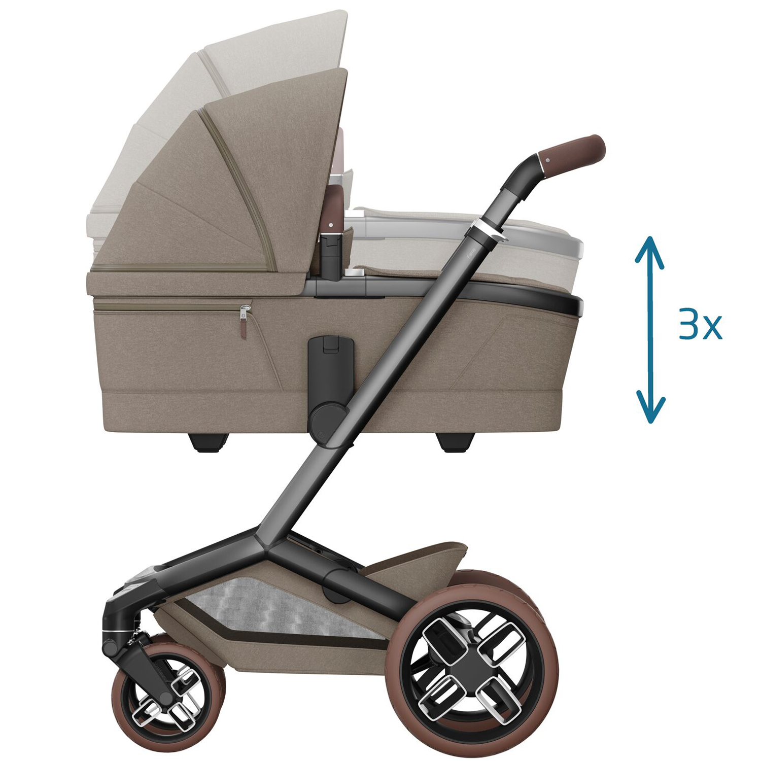 Коляска 2 в 1 Maxi-Cosi Fame
