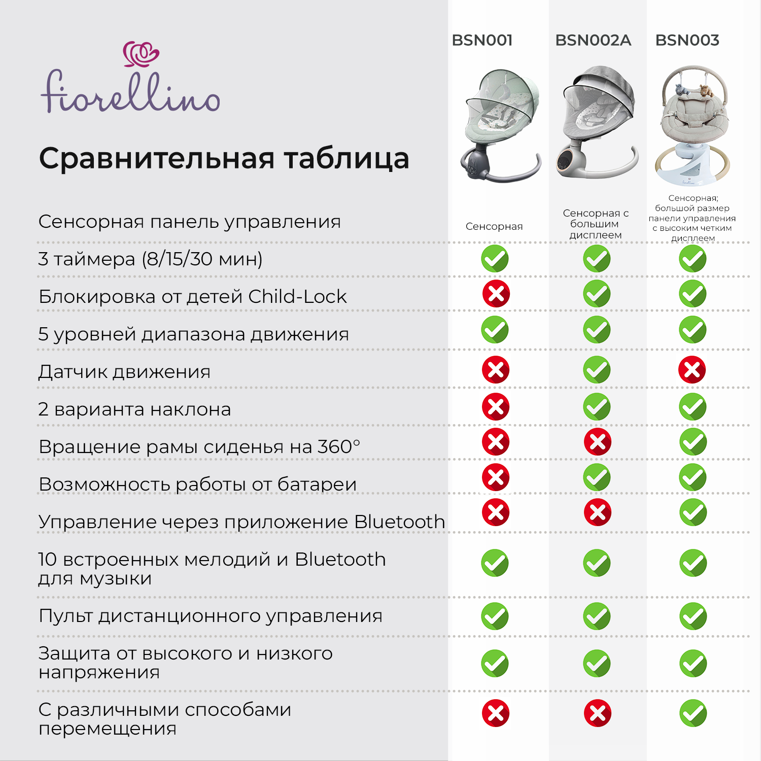 Качели детские Fiorellino beige BSN003