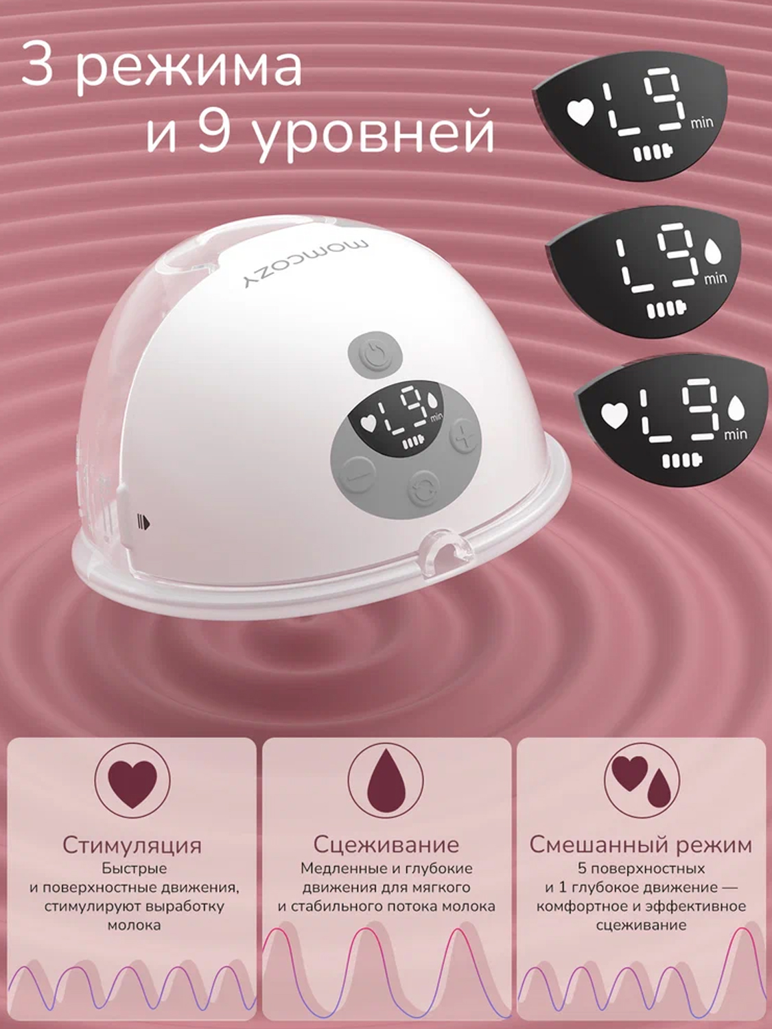 Молокоотсос Momcozy беспроводной портативный электрический M5