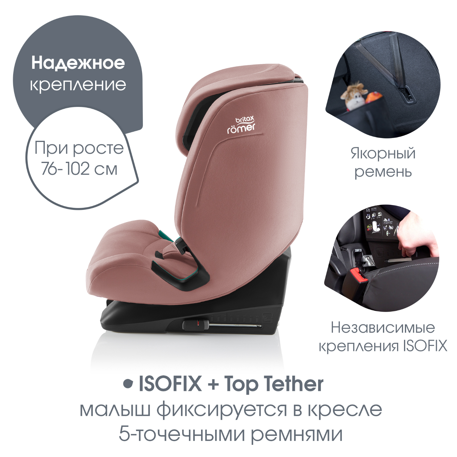 Автокресло 1/2/3 Britax Roemer EVOLVAFIX