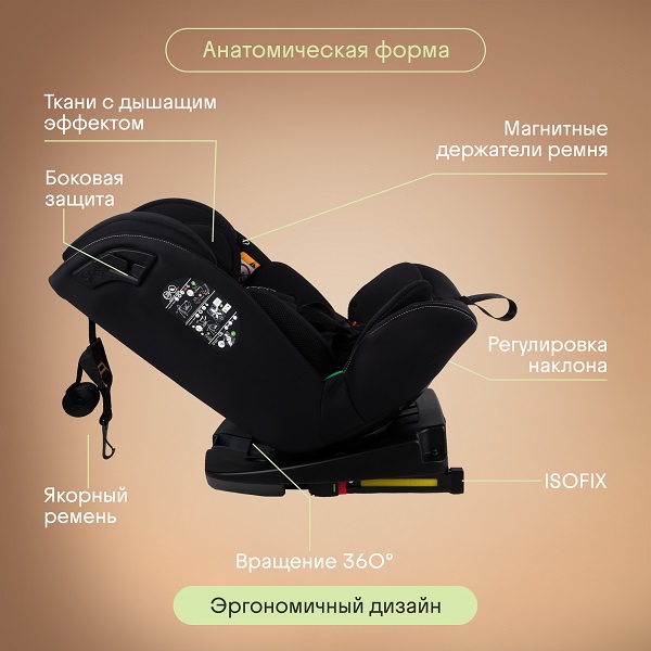 Автокресло 0+/1/2/3 KIDZI SPIN 360 i-SIZE