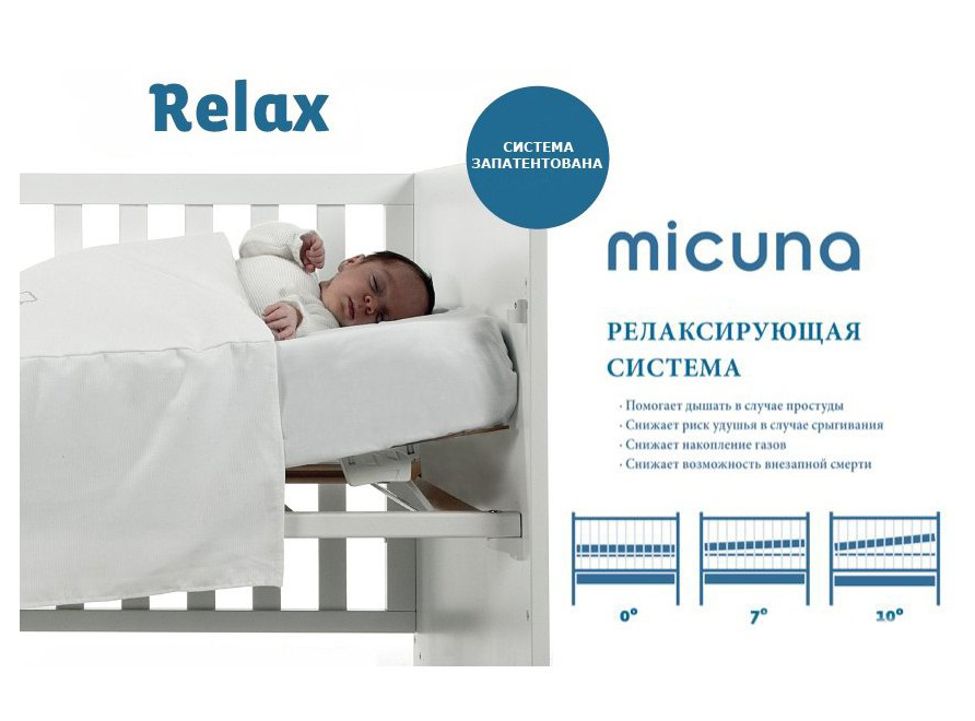 Ложе Micuna Kit Relax для кровати 120*60 см CP-1833