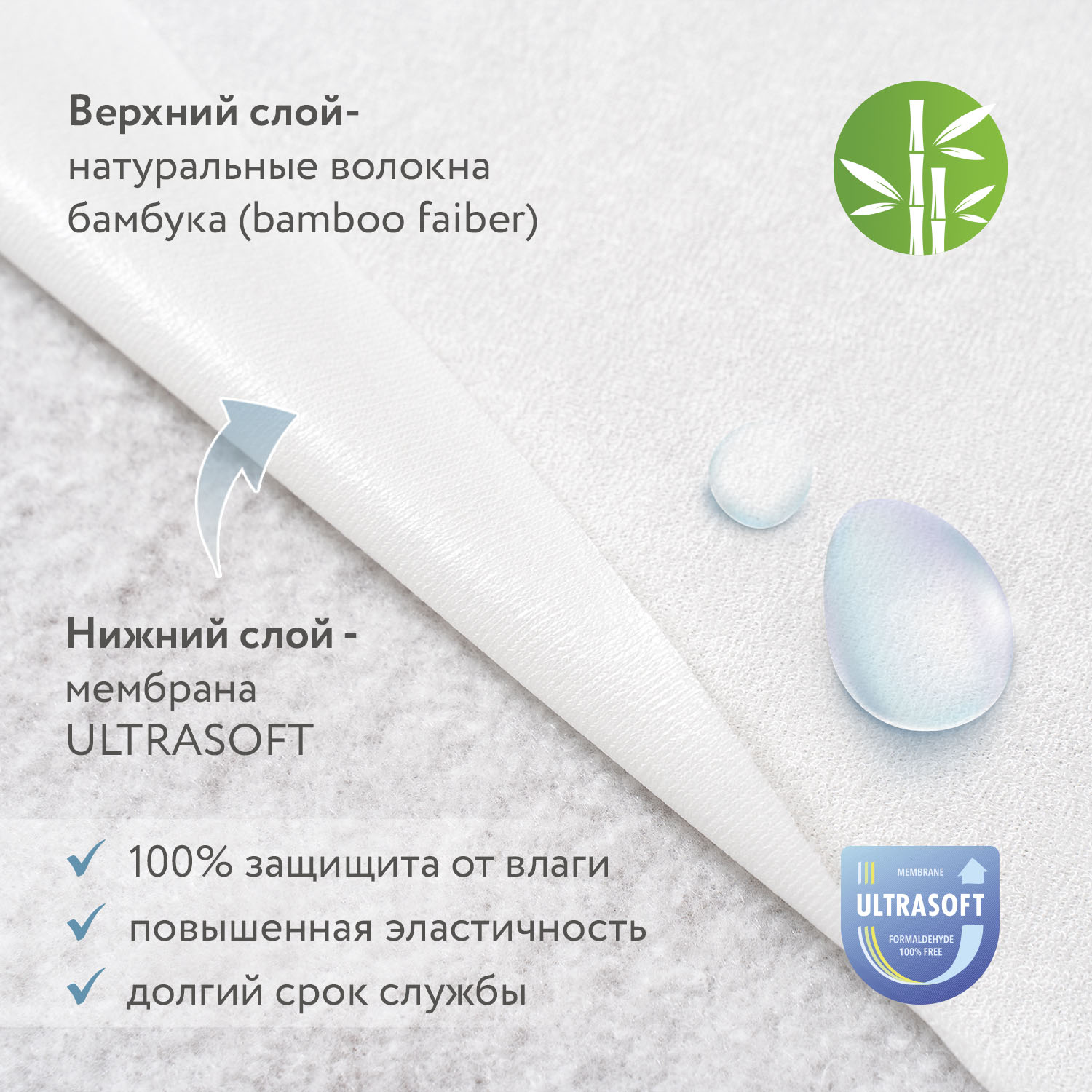Наматрасник непромокаемый Fiorellino Bamboo Waterproof Comfort на резинках 140*70 см
