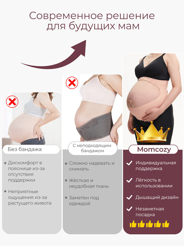 Пояс Momcozy поддерживающий для беременных