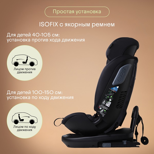 Автокресло 0+/1/2/3 KIDZI SPIN PLUS 360 i-SIZE