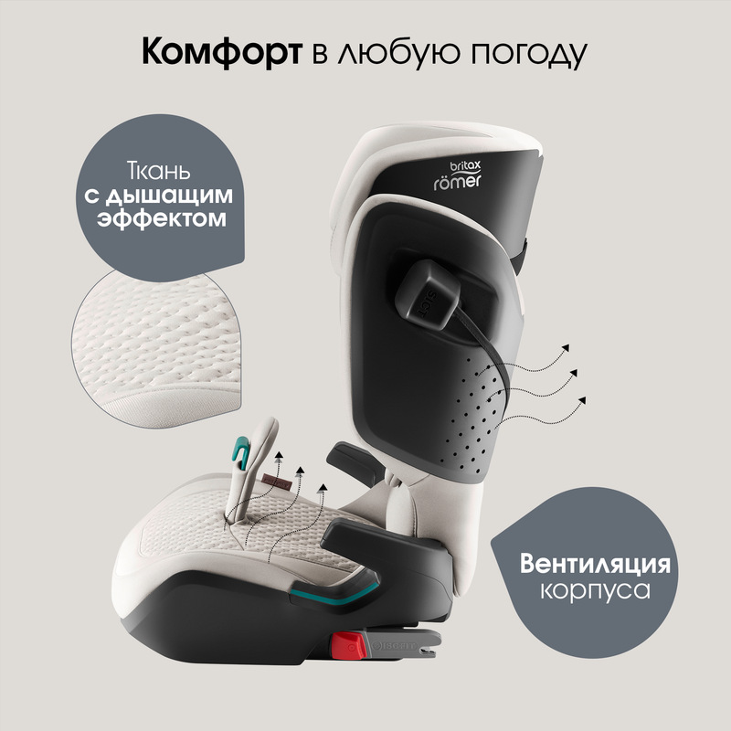 Автокресло 2/3 Britax Roemer KIDFIX PRO i-SIZE LUX